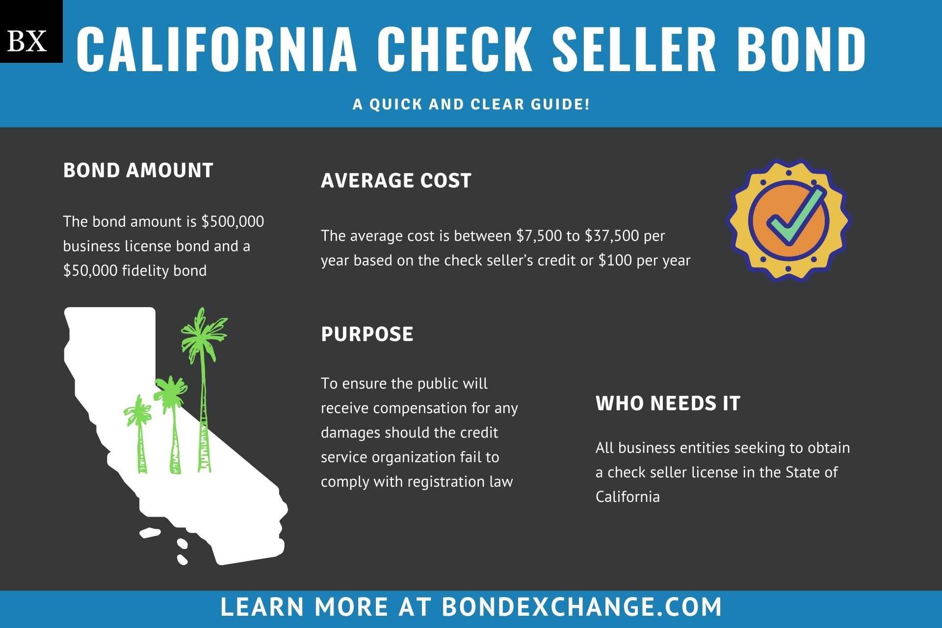 California Check Seller Bond