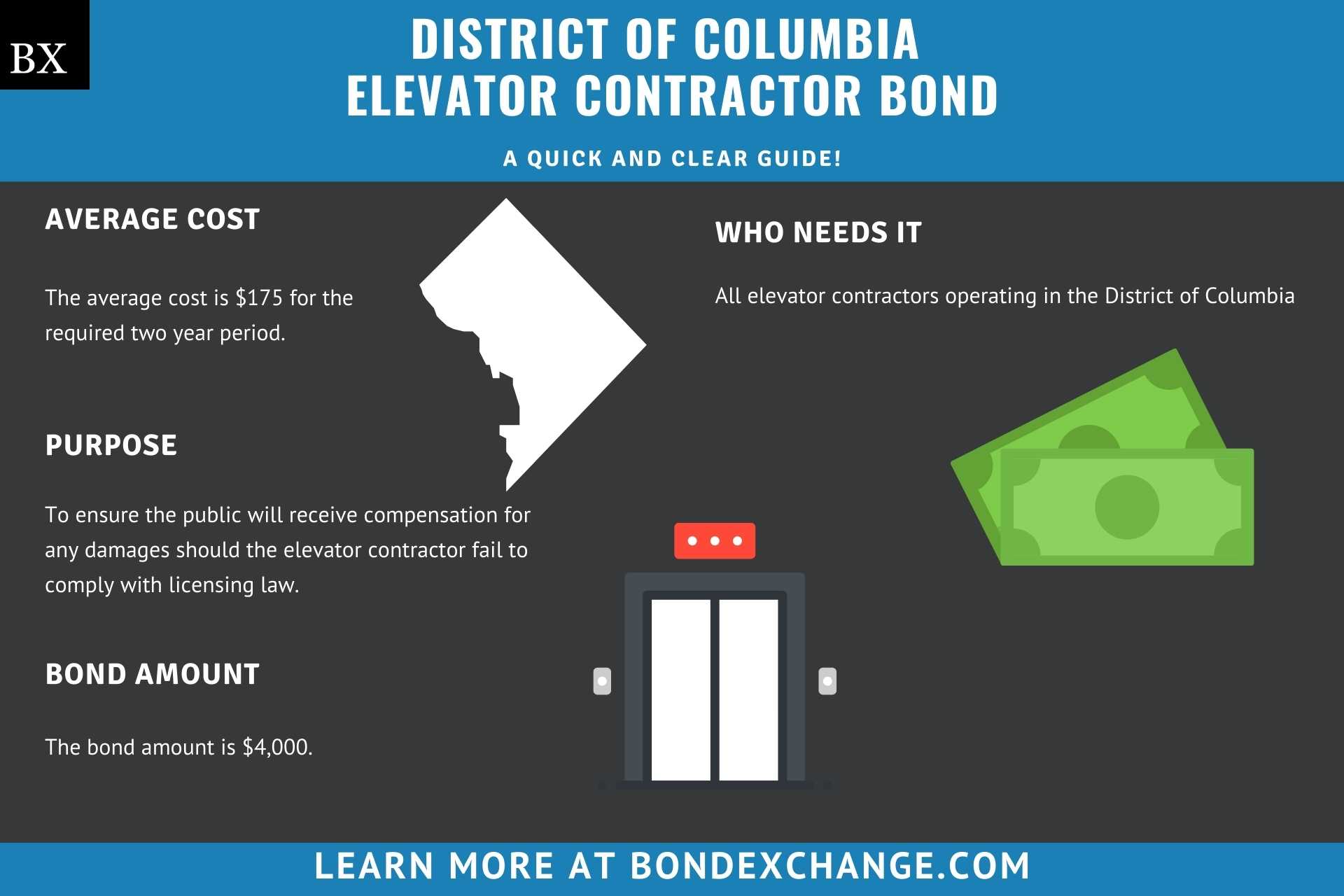 District of Columbia Elevator Contractor Bond