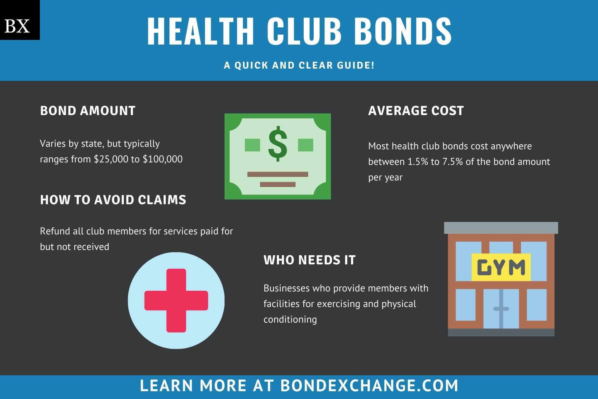 Health Club Bond