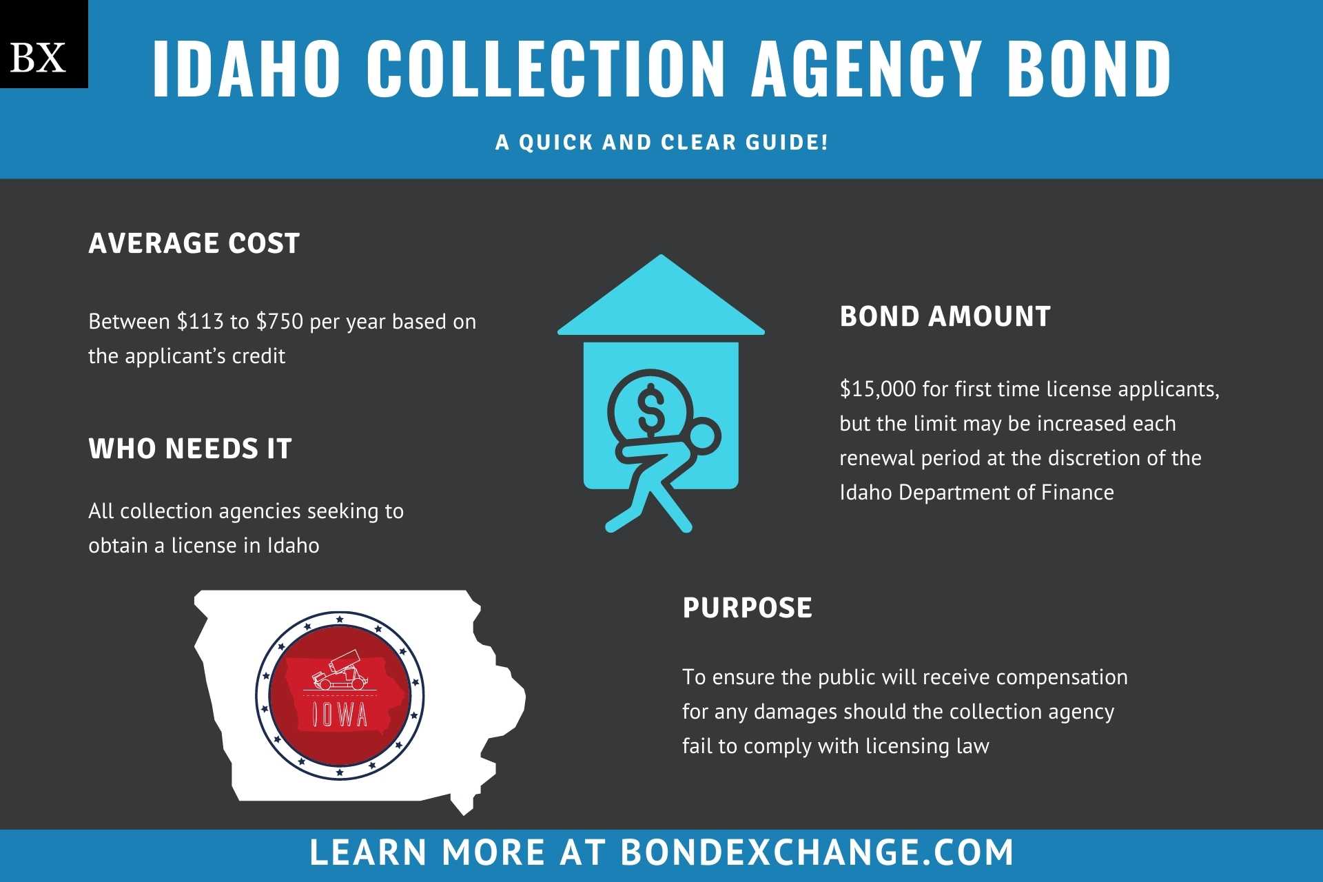 Idaho Collection Agency Bond