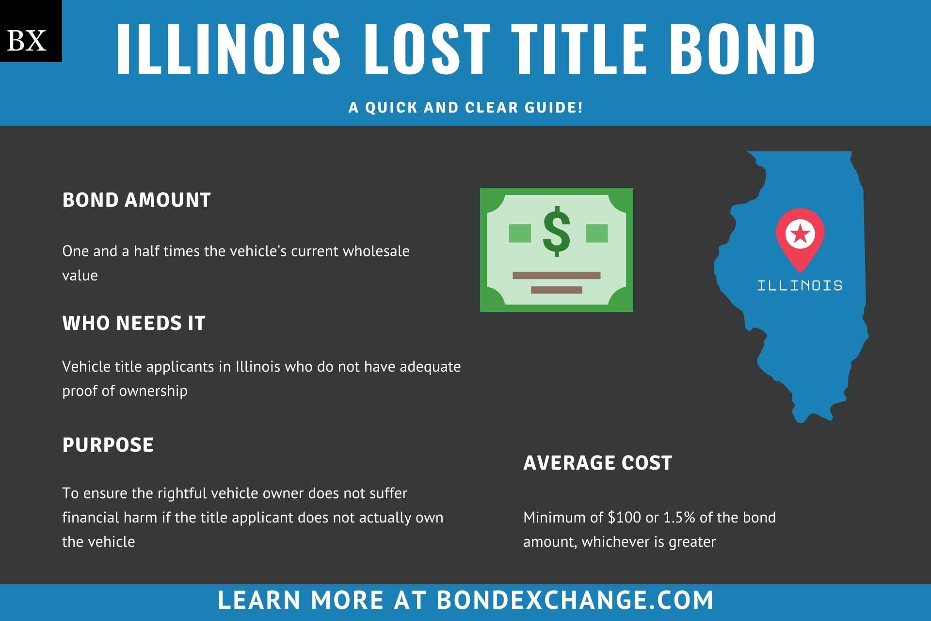 Illinois Lost Title Bond