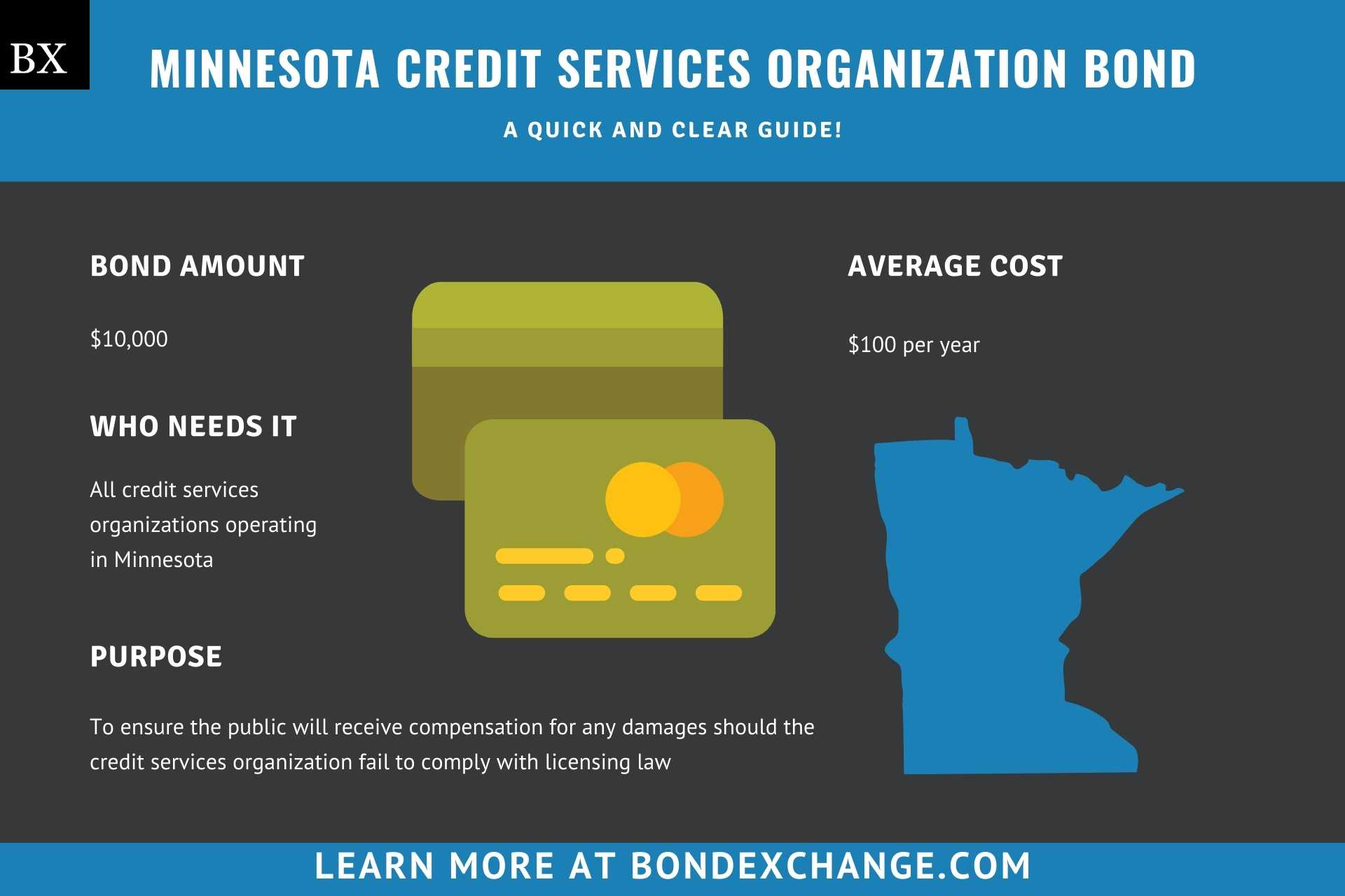 Minnesota Credit Services Organization Bond