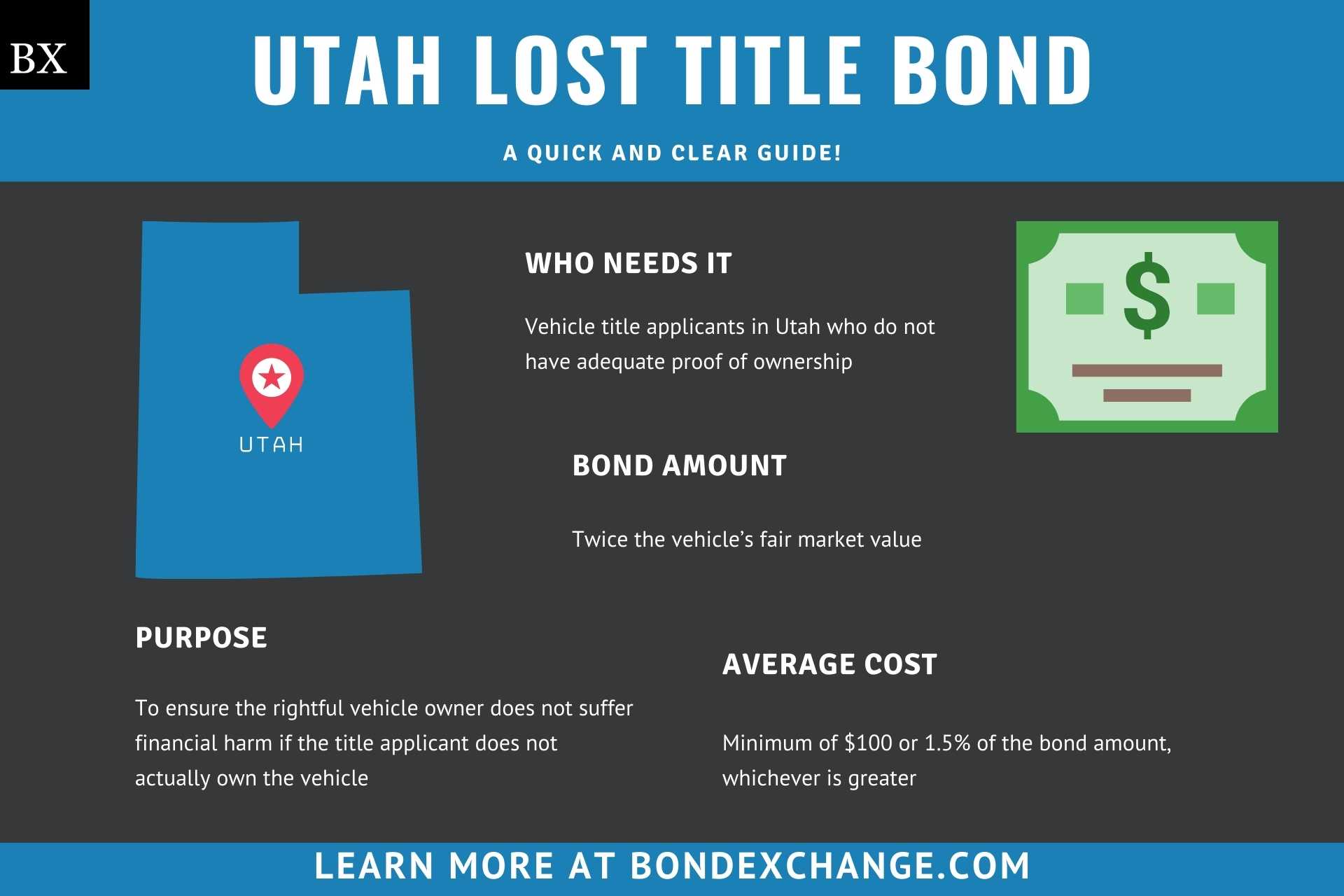 Utah Lost Title Bond