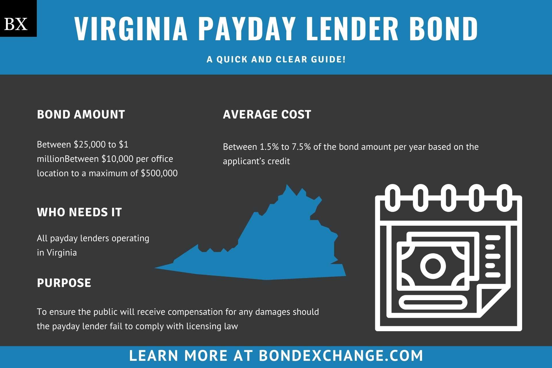 Virginia Payday Lender Bond